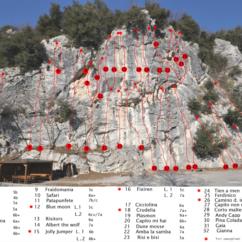 settore_parcheggio_  palestra-roccia-Anduins 